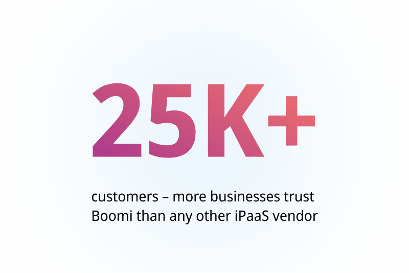 Platform-The-power-of-Boomi-2-50-50-Lockscreen-BL-1