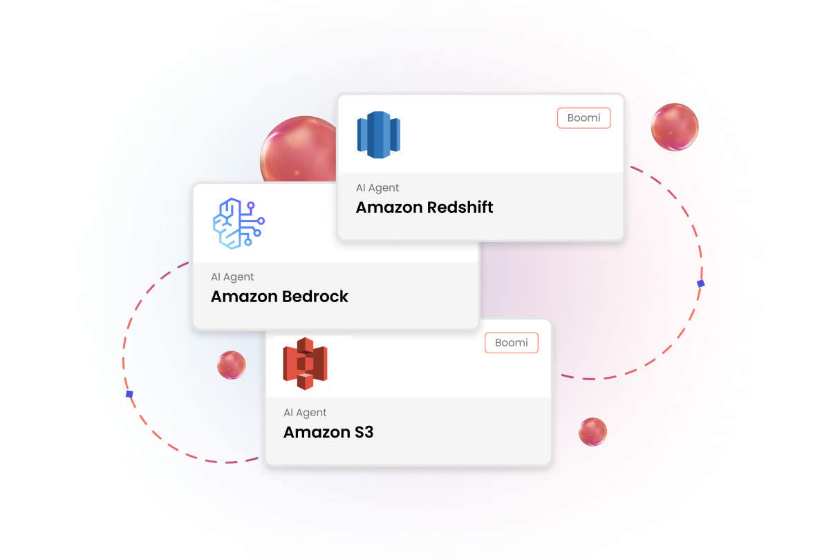 Solutions - Apps - AWS 5050 1.1