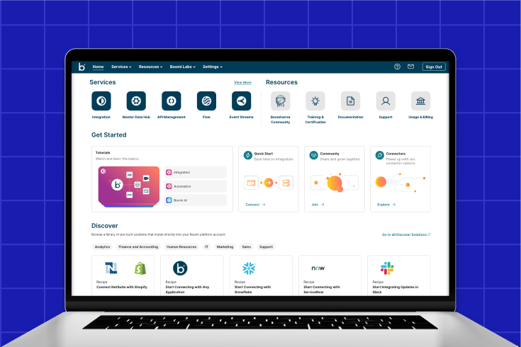 What is iPaaS - Resources 1 What is iPaaS - Card Image (1)